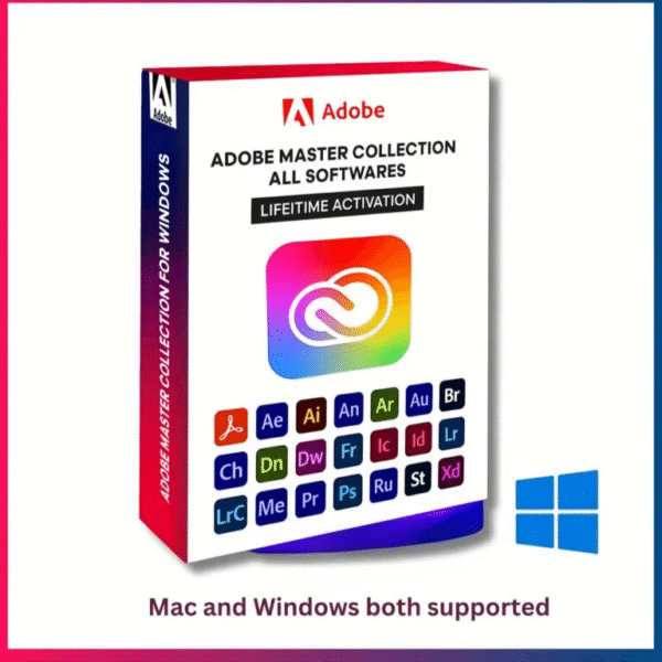 Adobe Master Collection 2024 and 2025